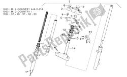 forcella anteriore 93-99 - stelo