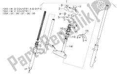 Front fork 93-99 - Stem