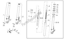 fourche avant