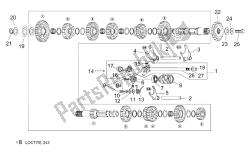 Gear box selector