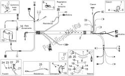 sistema eléctrico