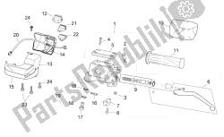 commandes lh