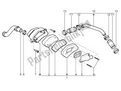 air box secondario