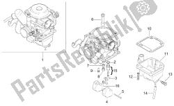 carburatore iii