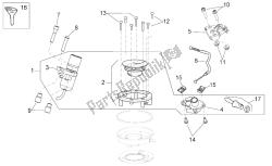 kit di blocco hardware