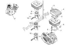 Head - Cylinder - Piston