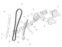 Rear cylinder timing system