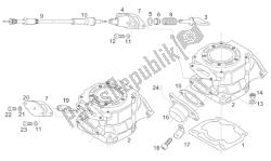 Cylinder - Exhaust valve