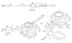 Cylinder - Exhaust valve