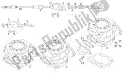 Cylinder - Exhaust valve