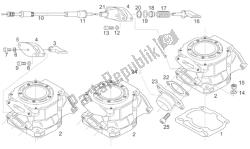 Cylinder - Exhaust valve