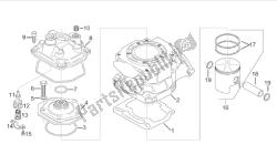 cilindro - culata - piston