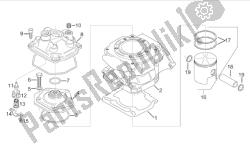 Cylinder - Head - Piston