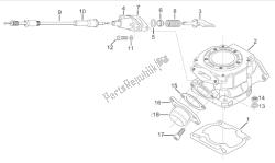 Cylinder - Exhaust valve