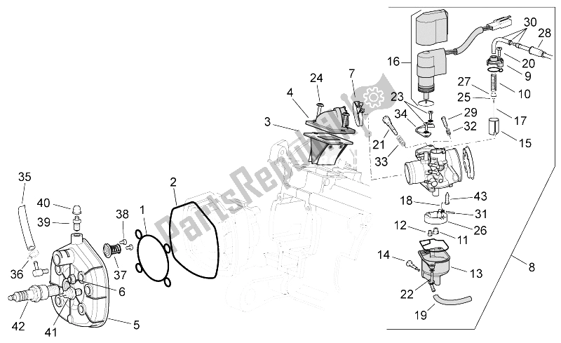 Tutte le parti per il Testata / Carburatore del Aprilia SR 50 IE Carb MY 2010