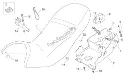 Central body - Saddle