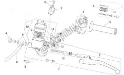 commandes lh