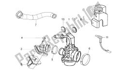 carburateur i