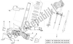 fourche avant - base de tige