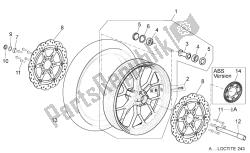 roue avant