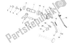 Front cylinder timing system