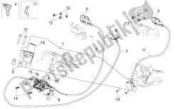 kit di blocco hardware