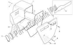 caja de aire