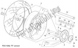 roue arrière rsv mille version 