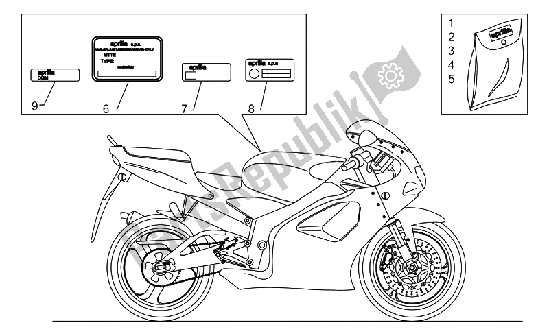 Wszystkie części do Zestaw Talerzy I Kalkomania Aprilia RS 125 ENG 123 CC 1996