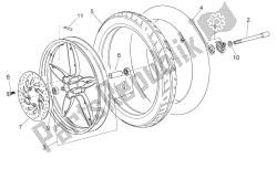 roue avant