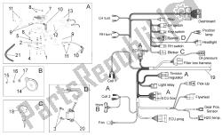 sistema eléctrico i