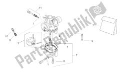 carburatore iii