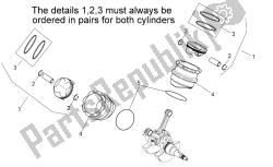 cylindre avec piston