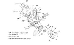 Front cylinder timing system