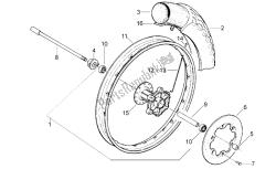 ruota anteriore