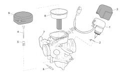 carburateur ii