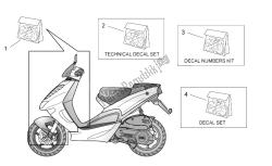 carrozzeria e decalcomania tecnica