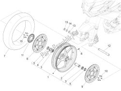 roue avant