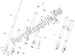 fourche avant paioli