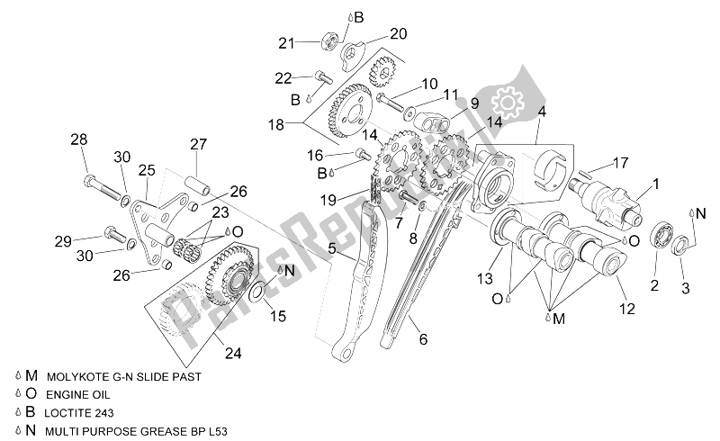 Alle onderdelen voor de Achterste Cilinder Timing Systeem van de Aprilia RSV Mille 1000 2000