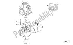 carburatore iii