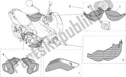 acc. - partes especiais do corpo