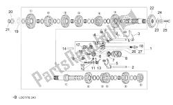 selector de caja de cambios