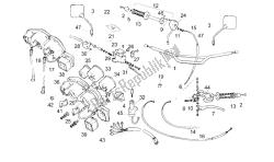 Handlebar - Controls