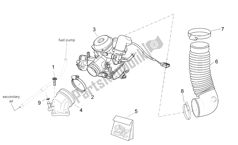 Toutes les pièces pour le Carburateur I du Aprilia Scarabeo 125 200 E3 ENG Piaggio 2006