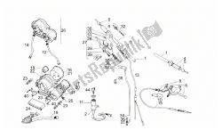 Handlebar - Controls