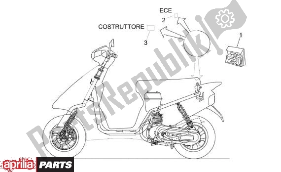 Tutte le parti per il Decors del Aprilia Amico 505 1996 - 1998