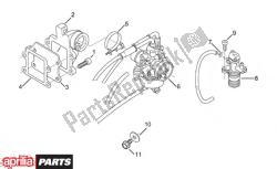 carburateur oliepomp