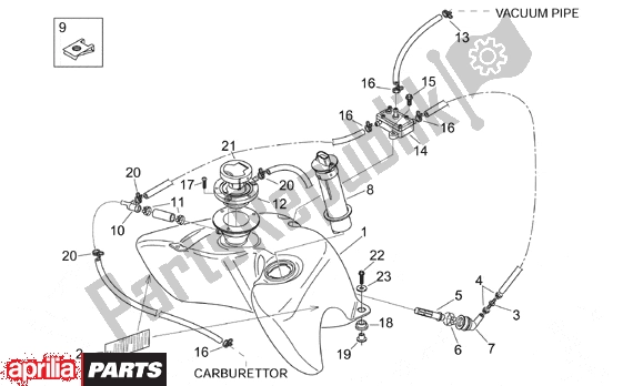All parts for the Fuel Tank of the Aprilia Area 51 520 50 1998 - 2000