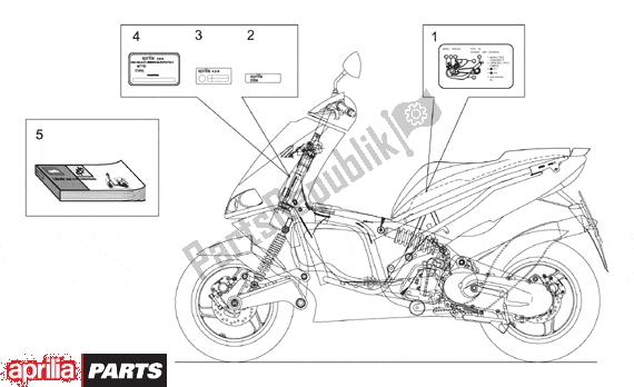 All parts for the Plate Set And Handbook of the Aprilia Area 51 520 50 1998 - 2000